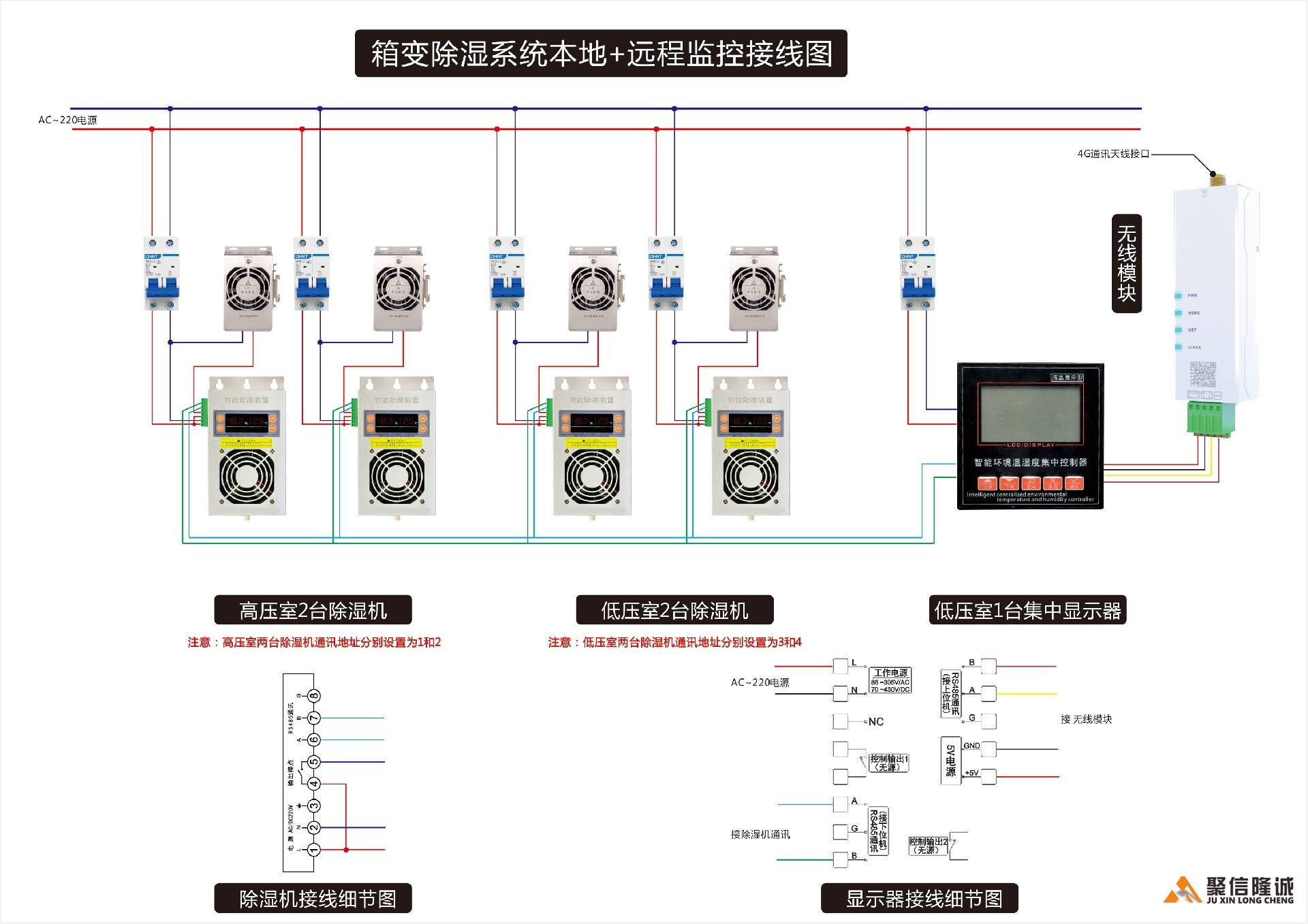 本地显示+无线集中监控接线图.jpg